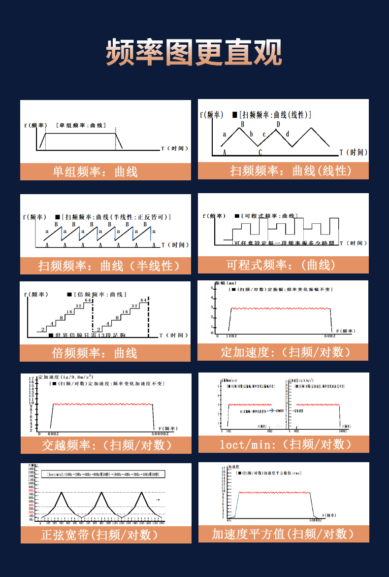 勤卓可编程电磁式振动试验台